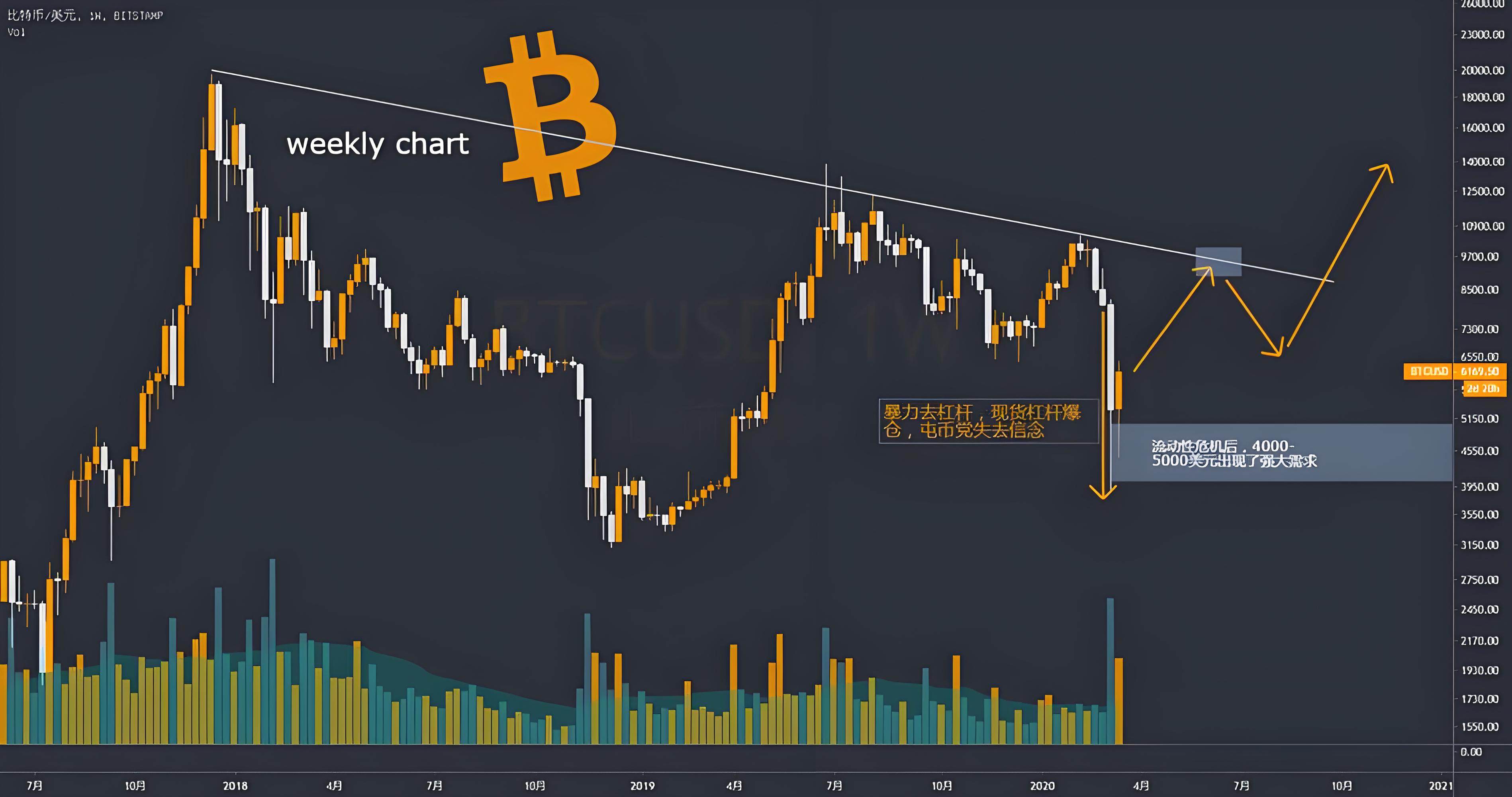 官方ETH钱包下载指南：如何安全获取应用，规避钓鱼风险？